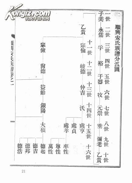 建议，家谱查询攻略，如何查找瞿姓及其他姓氏的家谱信息？插图