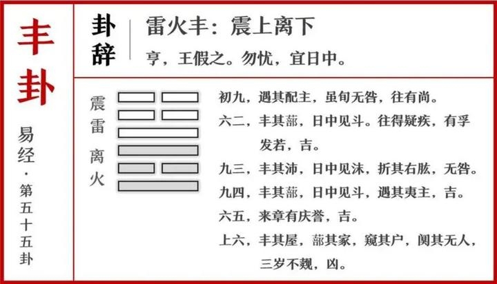 解甲归田的生肖是牛。插图