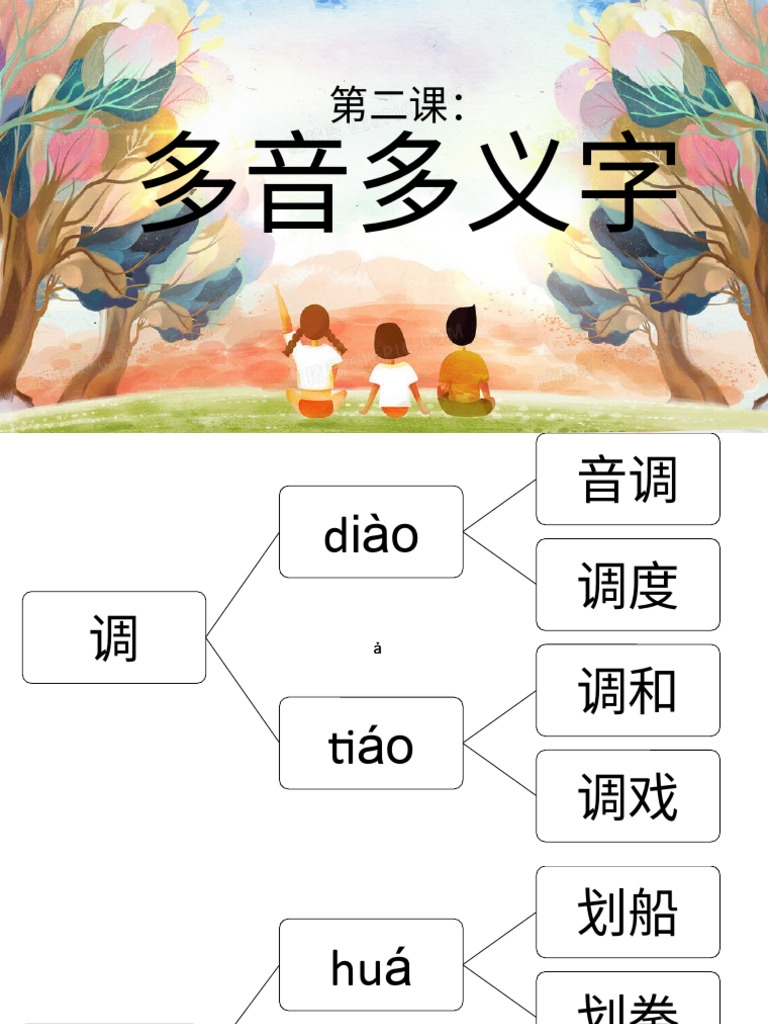 建议，，脉字的多音组词与拼音详解，掌握其含义与应用场景！插图