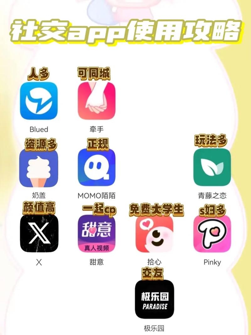 交友APP操作指南插图 交友APP操作指南插图