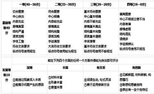 基于您提供的内容，以下是一个简洁且吸引人的标题，，揭秘八月份搬家最佳日期插图