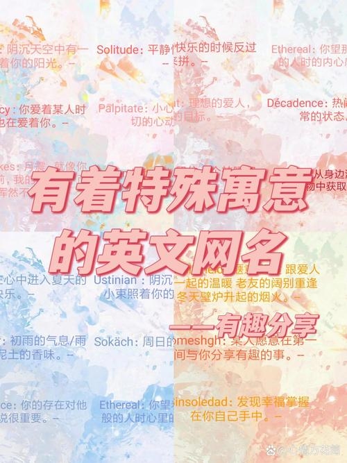 基于您提供的内容，以下是一个可能的标题，，热门英文名字推荐及寓意解析，适合男生女生的独特英文名选择指南插图