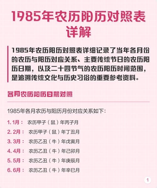基于您提供的内容，以下是一个可能的标题，，1985年农历与阳历对照表详解插图