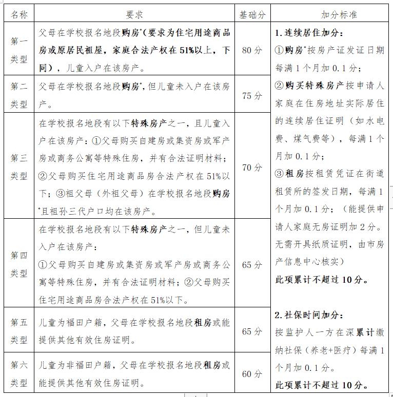 基于您提供的内容，以下是一个可能的标题，，2023年九月份黄道吉日一览表，嫁娶、出行、祭祀等活动的最佳日子插图
