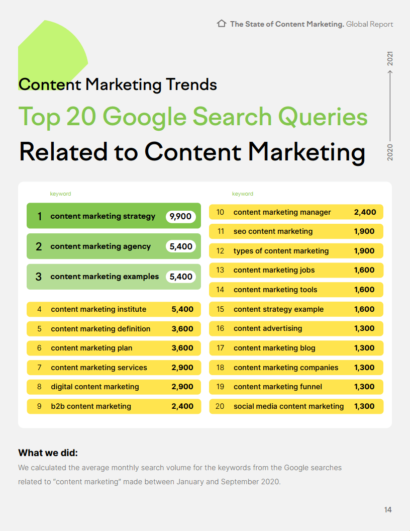 基于您提供的内容，以下是一个可能的标题，，2015年放假安排及节日日历详解插图