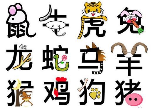 基于您提供的内容，以下是为您生成的标题，，属狗人的生肖配对与运势解析——从性格特质到幸运数字的全面解读插图