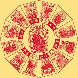 基于您提供的内容，以下是为您生成的标题，，躲星指南，202年凶星躲避时间与方法插图