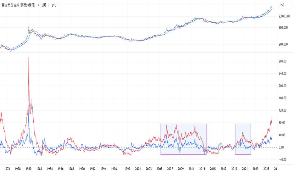 基于您提供的内容,以下是一个可能的标题,,2013年日历详解与竖列日期规律解析插图 基于您提供的内容,以下是一个可能的标题,,2013年日历详解与竖列日期规律解析插图