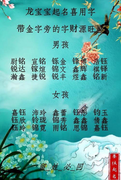 金字旁的男孩名字精选，锐锋，寓意敏锐、勇往直前。适合属龙的男孩起名使用，前程似锦。，金锦煦铭等字旁的名字推荐。这些名字中的金字旁字寓意珍贵和坚强之意。插图