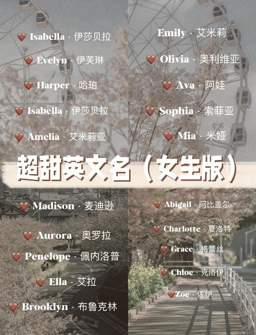 可爱英文名字精选，Faye、Amy、Lily等，甜美又好听的女生英文名解析插图
