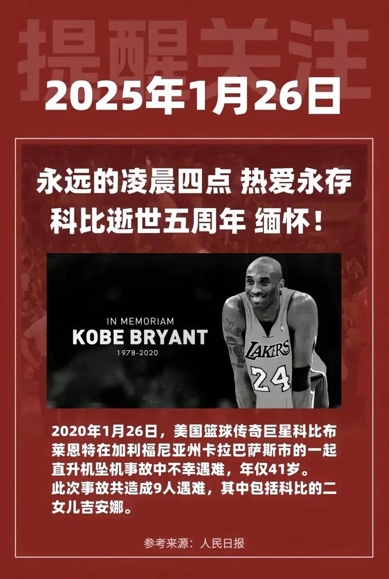 科比纪念日，篮球传奇的纪念与特殊日期的意义插图