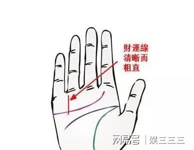 看手相，左右兼顾，不分男女插图