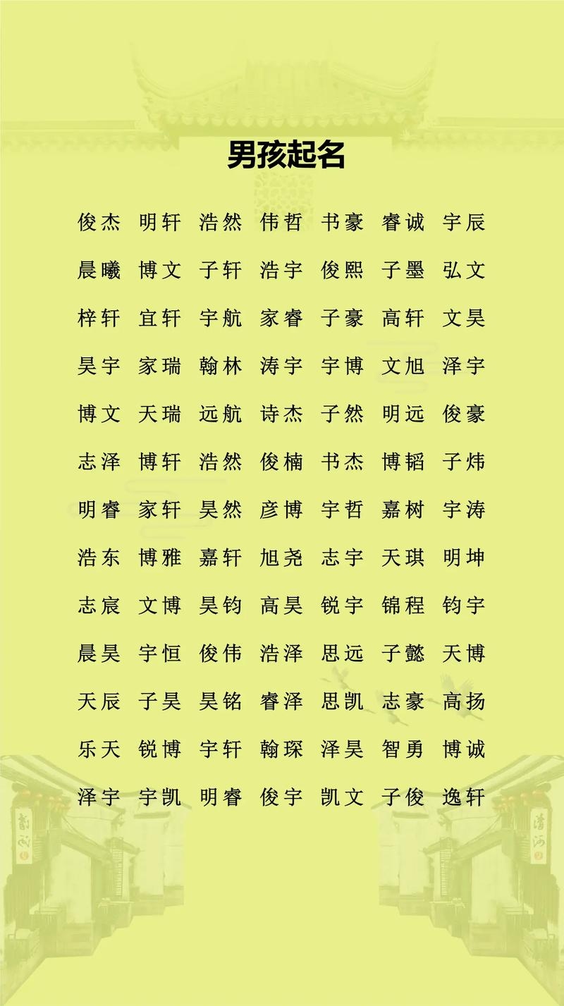 科学起名网，精选好名字的宝库插图