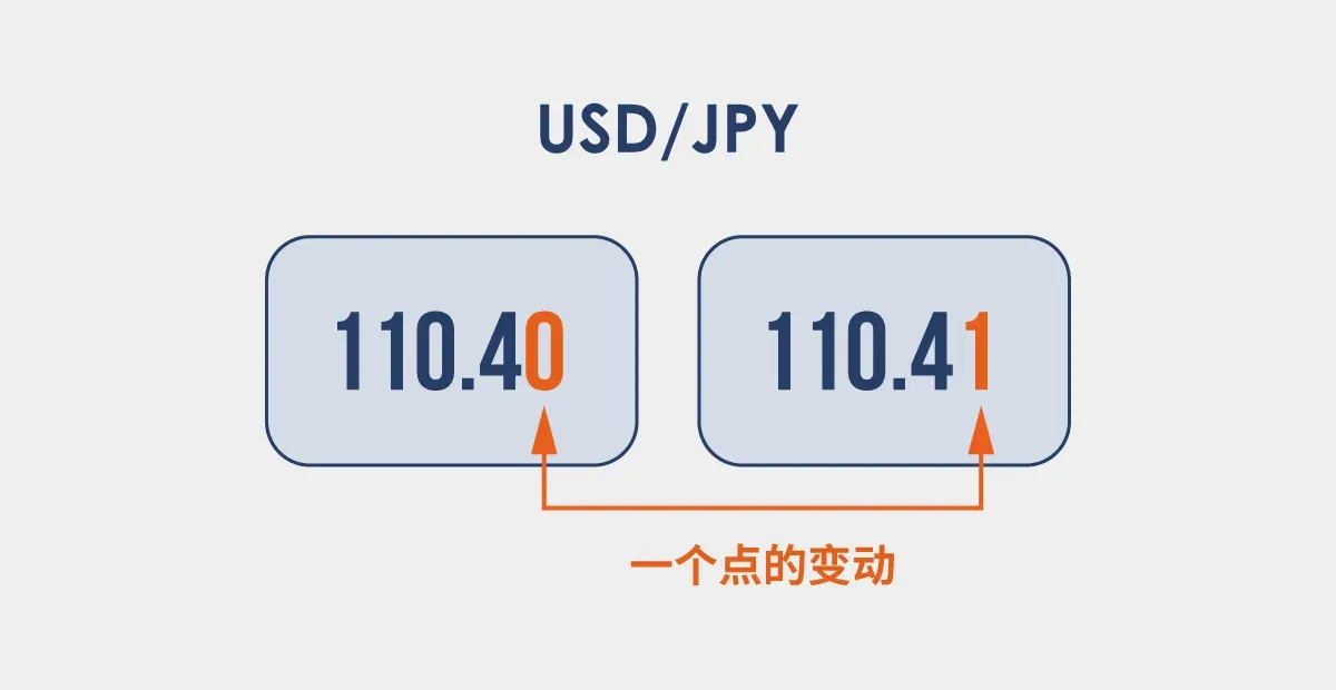 克莱因性取向网格测试详解插图