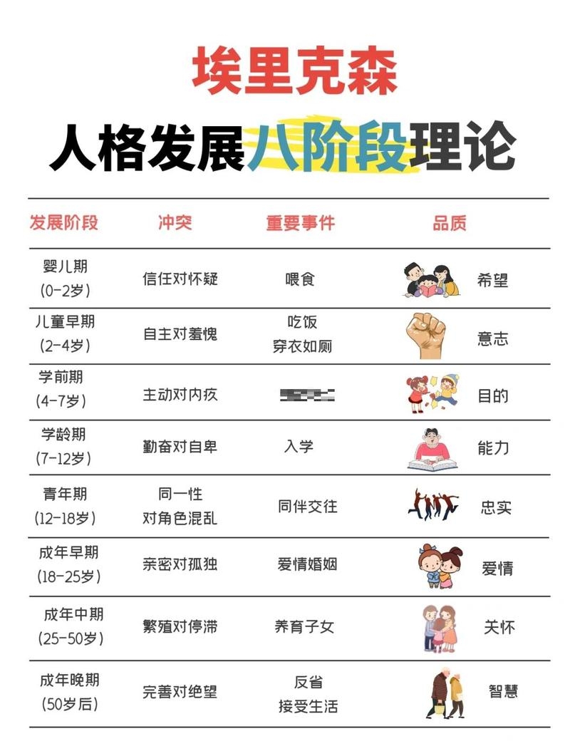 可以生成如下，，关于出生于2003年的人现在多大年龄的解析与探讨插图