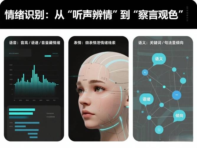 可以拟为，，揭秘前世身份之谜，声纹识别技术实现智能区分说话人角色与命运数字解读插图