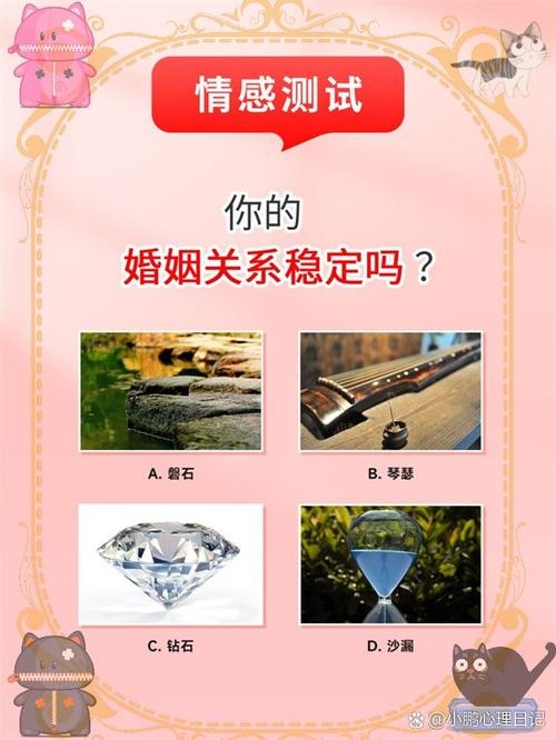 可以是，，婚姻测试揭示你的情感历程与未来缘分指数分析插图