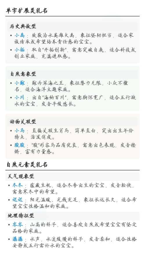 可以是，，宝宝乳名集锦及寓意解读插图