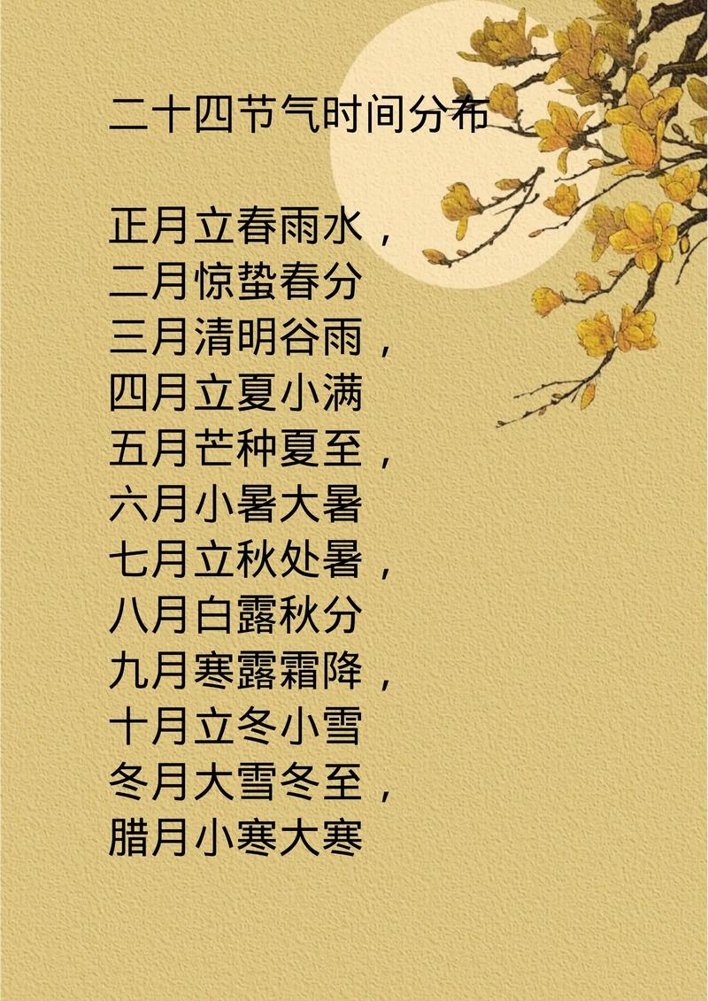 立春时间节气安排插图