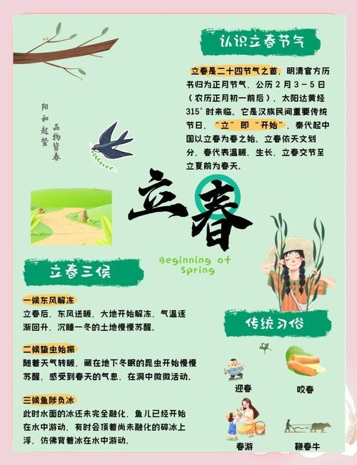 立春时刻，探寻2021年立春的准确时间插图