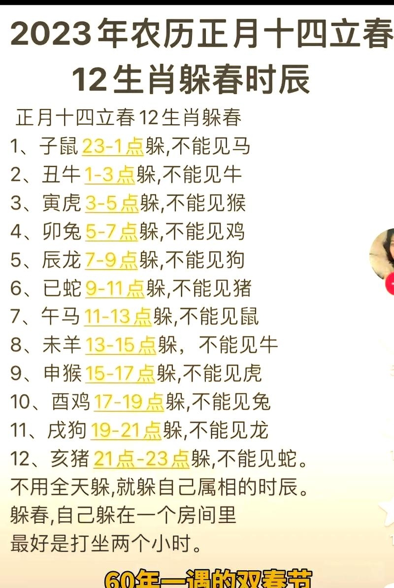 立春属相躲春指南插图