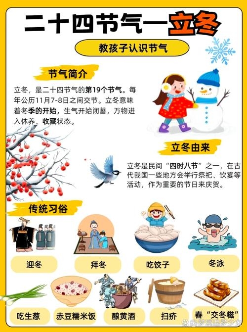 立冬节气与生肖关系解析，猪、鼠为代表，文化象征深解读。插图