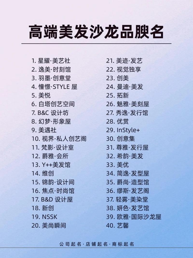理发店名字大全，以上是精选的20个字以内的理发店名称，供您参考，，绾云美发坊，发艺潮流馆，美格造型屋，首艺发型中心，金手指艺术沙龙，雅琪秀发行，时尚元素美发室，永胜剪艺阁，斯帝秀创意空间，10. 容姿焕发生意所，11. e剪美专业团队，12. 巅峰之秀设计厅，13. 魔发师工作室，14. 丽之焕美丽工坊，15. 一剪美名店，16. 星尚造型会所，17. 纤丝韵味馆，18. 维度形象定制店，19. 皇派造型世界，20. 魅影炫彩美发城。插图
