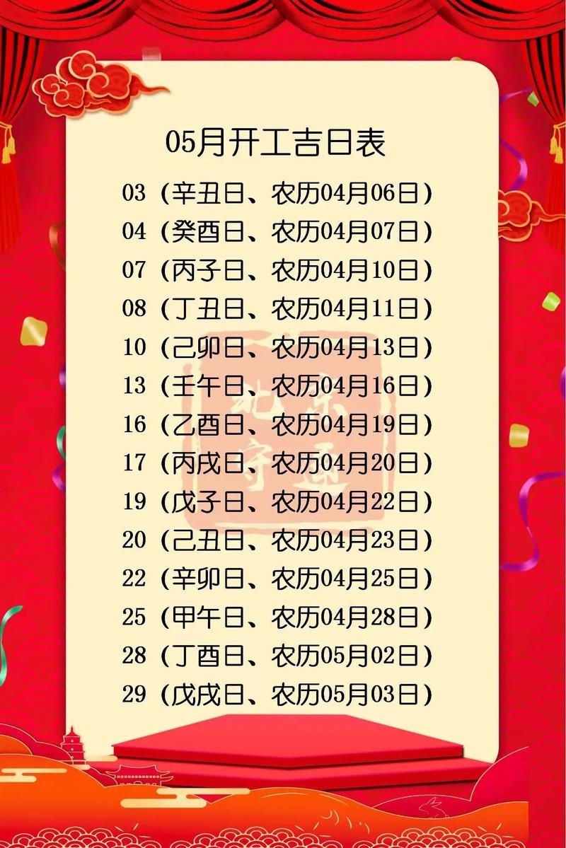 老黄历动土吉日查询大全插图