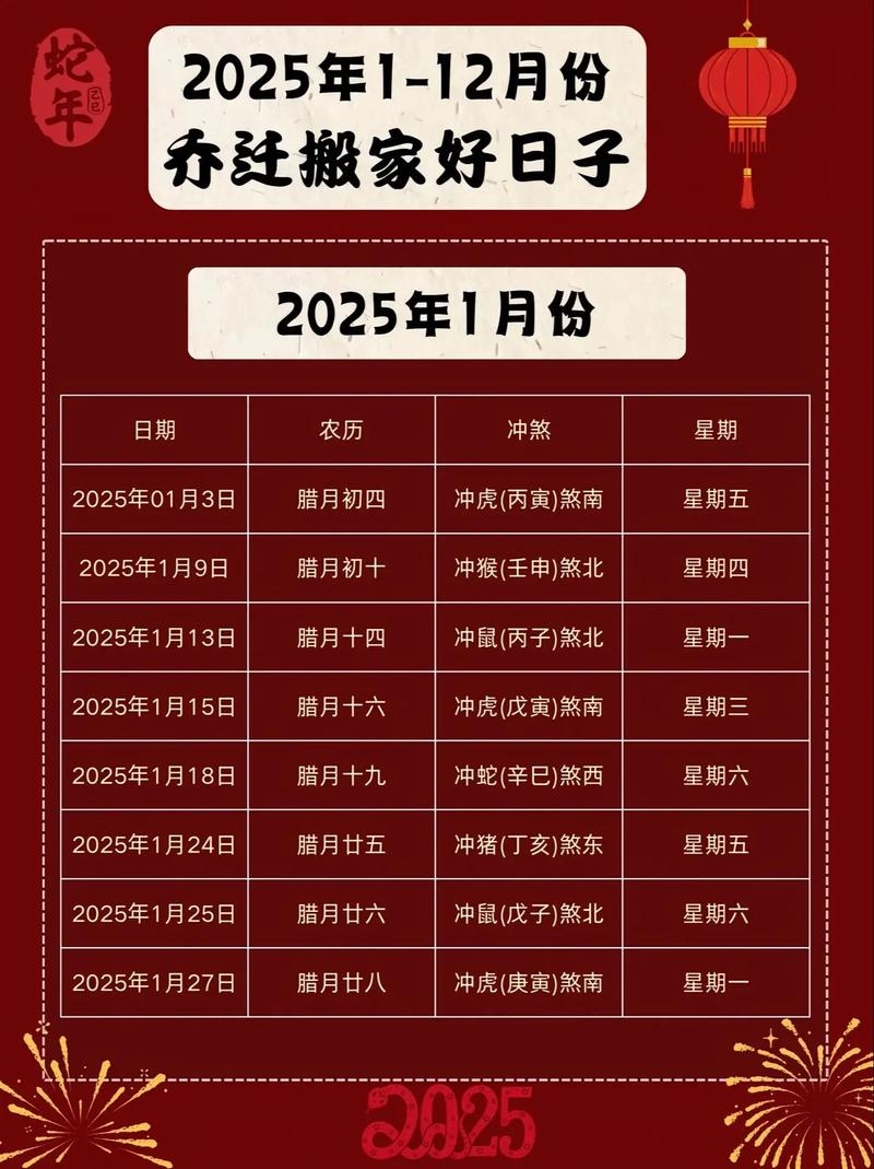 老黄历下的搬家与结婚吉日解析，如何选择最佳日期？插图