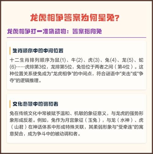 龙虎之争猜生肖，揭秘谜底是兔还是马？插图