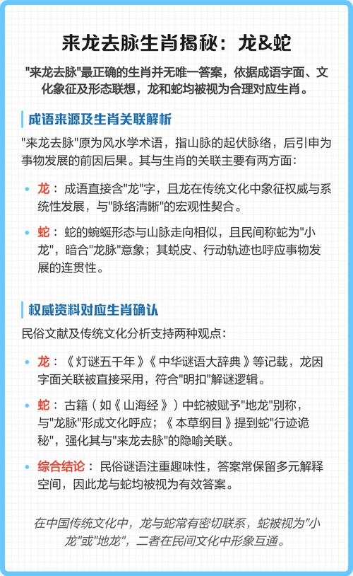 来龙去脉指的是蛇肖。插图