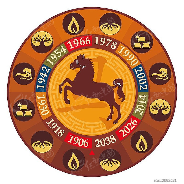 来来往往的生肖是马或牛插图