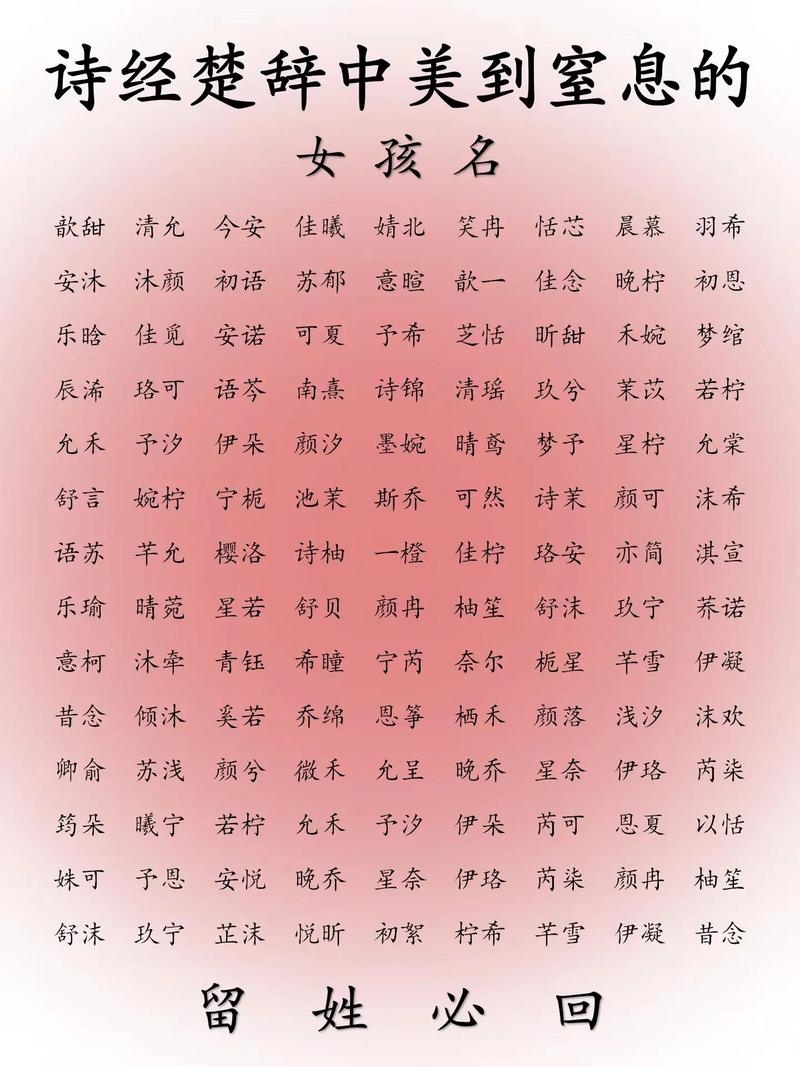 龙年女宝宝名字精选，茜聚语蓝萌裳伊瑾——龙宝好名寓意富，依栗蒋沐雨蒋倩秀——诗经灵韵女孩名，艺蒙笑蒙倪莎桑瑾岚棠——自然意象优雅名，婧颜华阳素佳胜宇——服装品牌商标命名参考插图