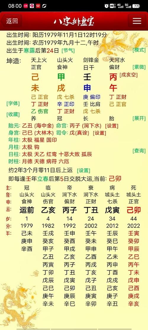 流年伤官女命分析插图