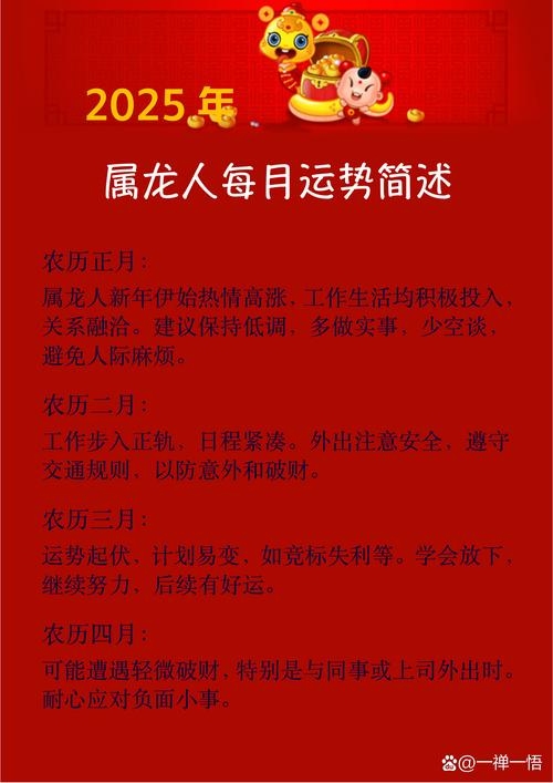 龙年运程详解,生肖龙的每月运势及全年展望建议,2025年属龙人全面解析,月运势与整体预测插图 龙年运程详解,生肖龙的每月运势及全年展望建议,2025年属龙人全面解析,月运势与整体预测插图