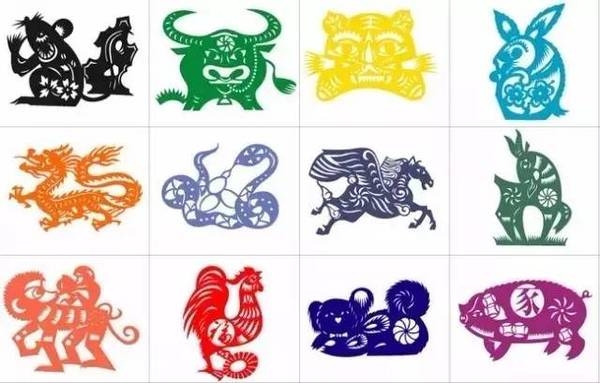 临时抱佛脚,生肖解读与寓意探索标题建议,临时抱佛脚,探寻生肖深意插图 临时抱佛脚,生肖解读与寓意探索标题建议,临时抱佛脚,探寻生肖深意插图