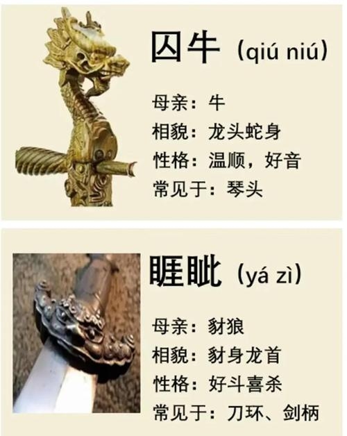 龙生九子及其传说解读插图