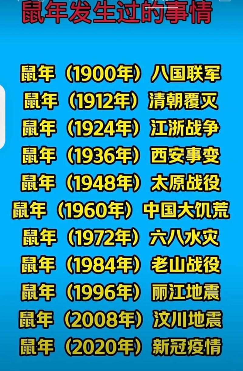 历史上鼠年重大事件盘点，庚子年的灾难与科技进步共存插图