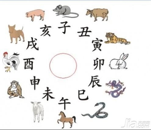 老鼠不见了打一字的答案是，一。解谜思路为，鼠对应十二地支的子，去掉与了相似的部分，剩余的就是数字一。插图