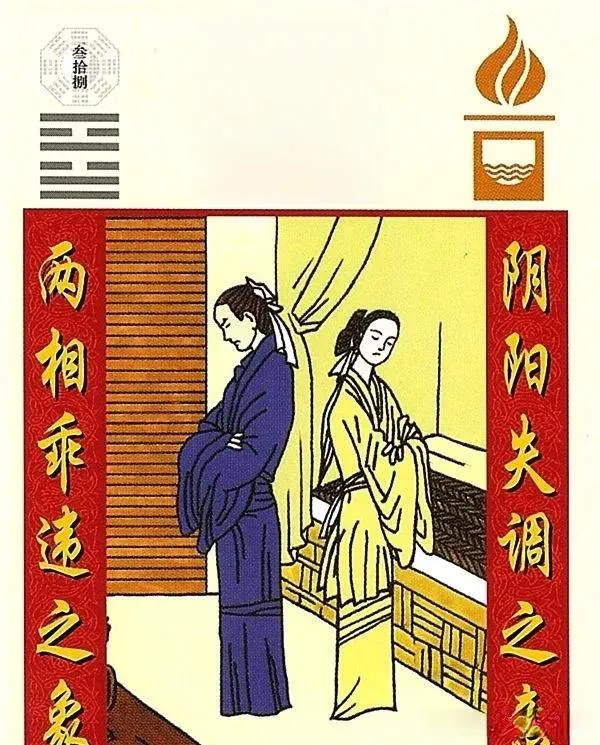 六爻变卦详解插图 六爻变卦详解插图