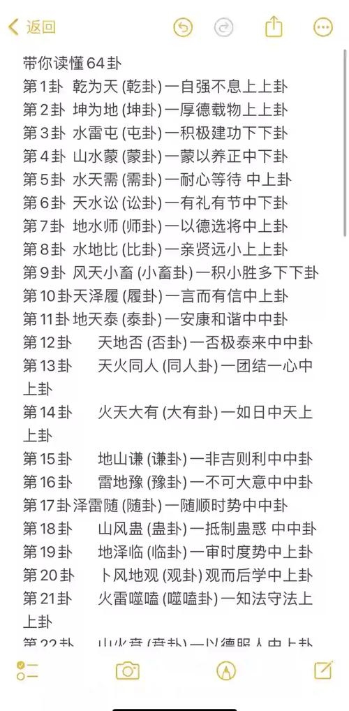 六爻八卦入门解析，预测原理与基础概念介绍插图