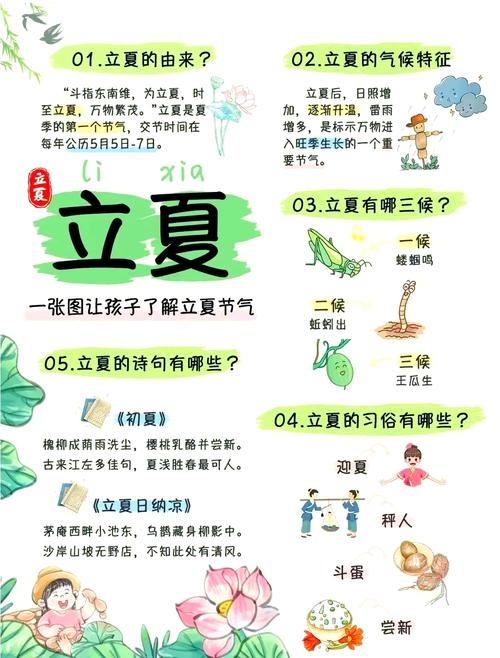 立夏节气中的夏，古代释义与生长关联，探寻古人对立的夏的解读插图