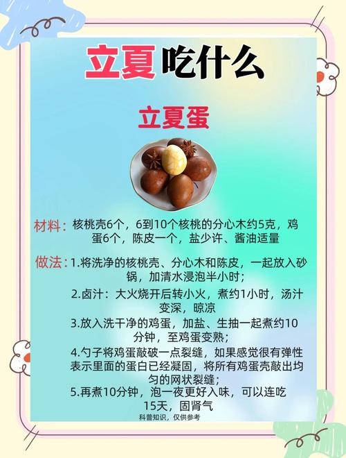 立夏美食习俗标题，夏日传统饮食文化插图