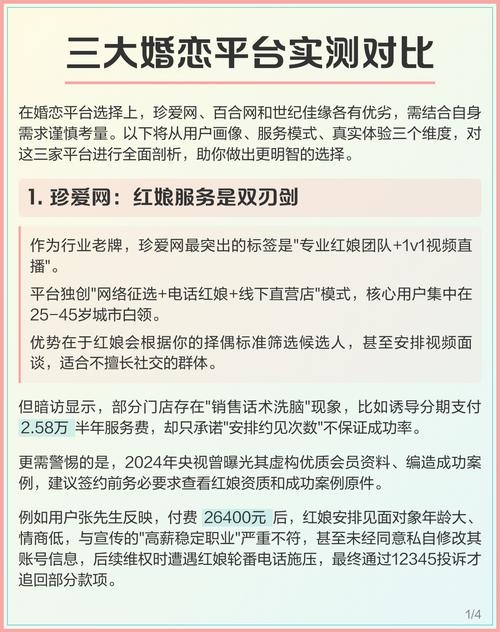 两性情感网与真实相亲平台对比,世纪佳缘、百合网等,优质婚恋交友服务推荐插图 两性情感网与真实相亲平台对比,世纪佳缘、百合网等,优质婚恋交友服务推荐插图
