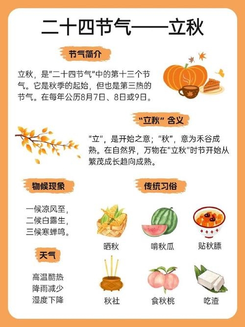 立秋时间解析，几点立秋与早晚影响天气变化解读插图