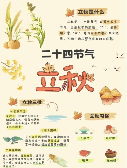 立秋时间，20-30字标题——年8月7日 立秋节气插图