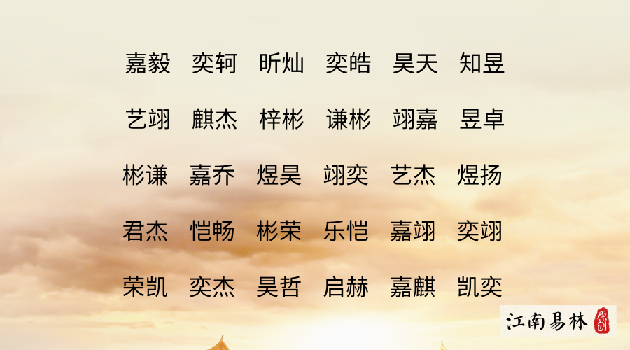 龙宝宝取名指南，选字有讲究，日、月字根增内涵，推荐名字清毅等。插图