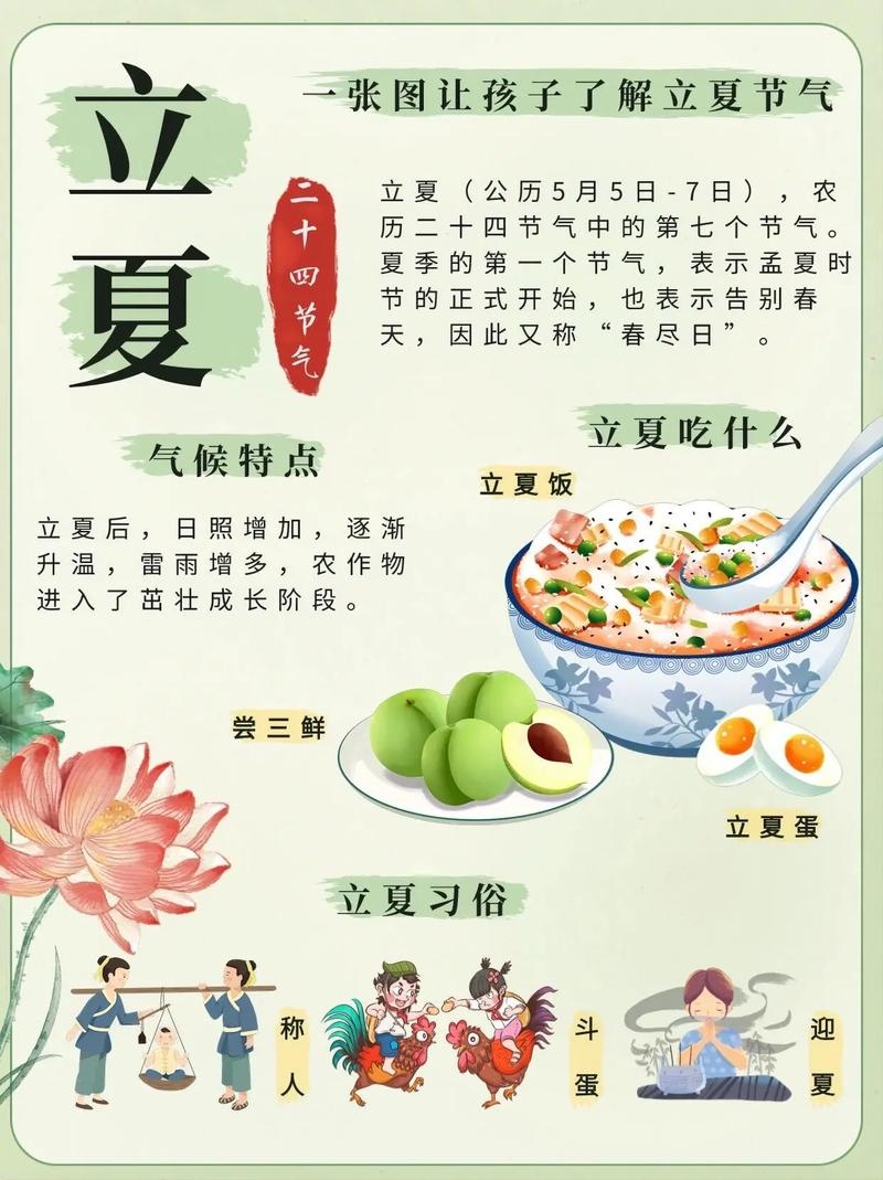 立夏,夏季来临与万物生长的节气解读插图 立夏,夏季来临与万物生长的节气解读插图