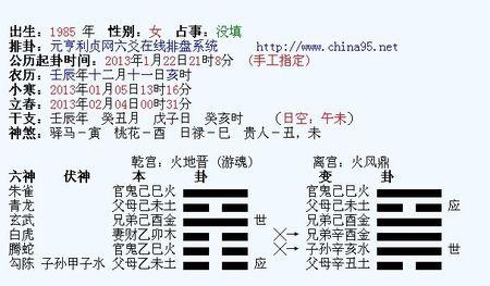 六爻占卜，预测考试通过性的准确性探究插图