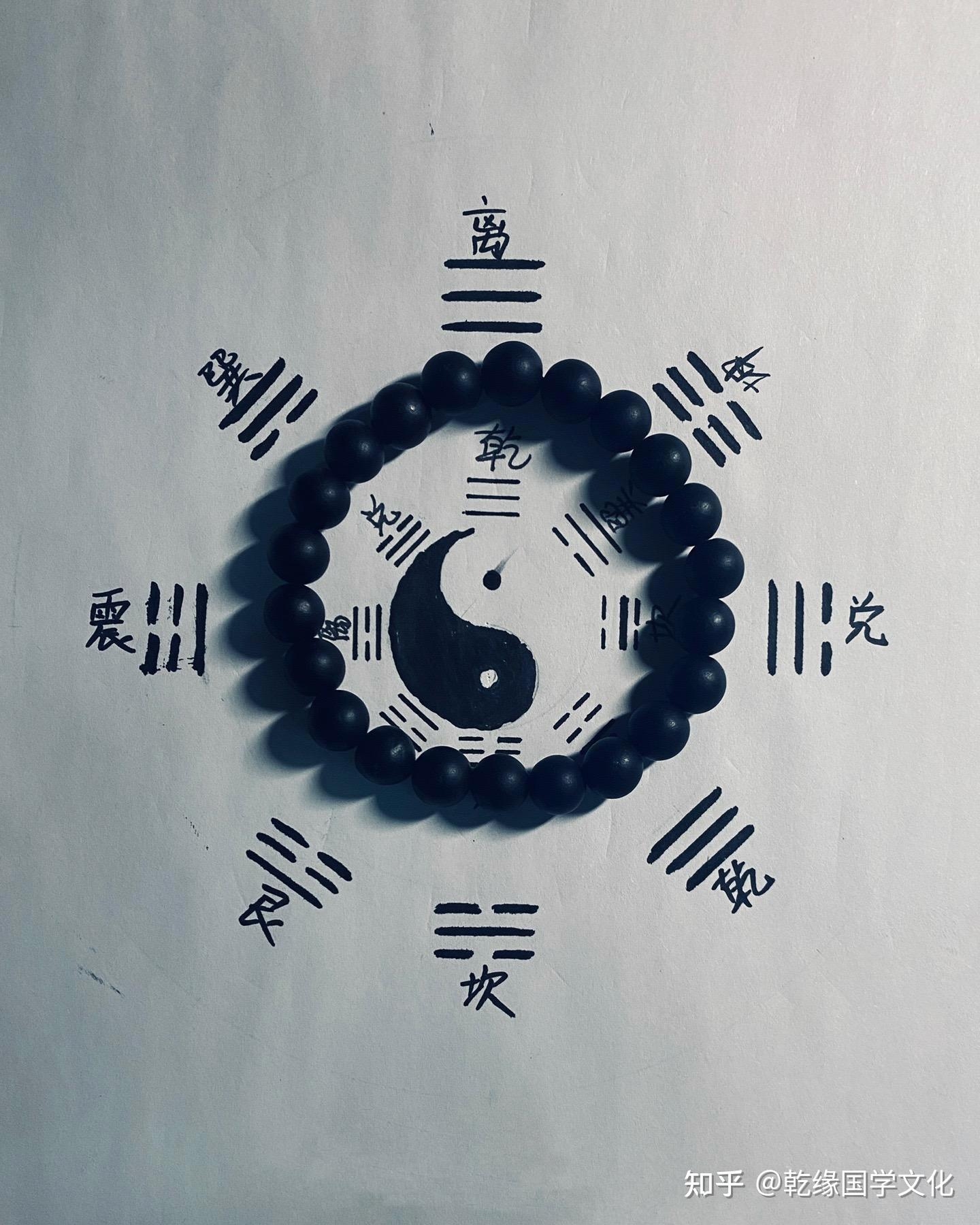 六爻占卜方法,铜钱摇卦与步骤解析插图 六爻占卜方法,铜钱摇卦与步骤解析插图